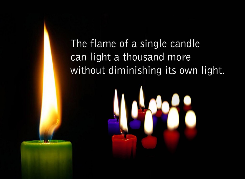 Candles-blog